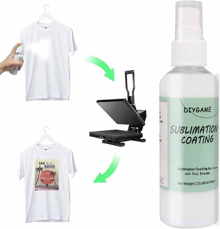 applying sublimation coating for cotton and poly blends