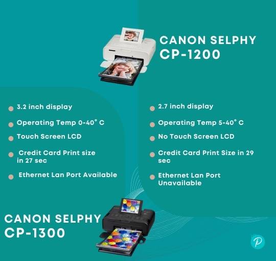 Canon cp1300-vs-cp1200